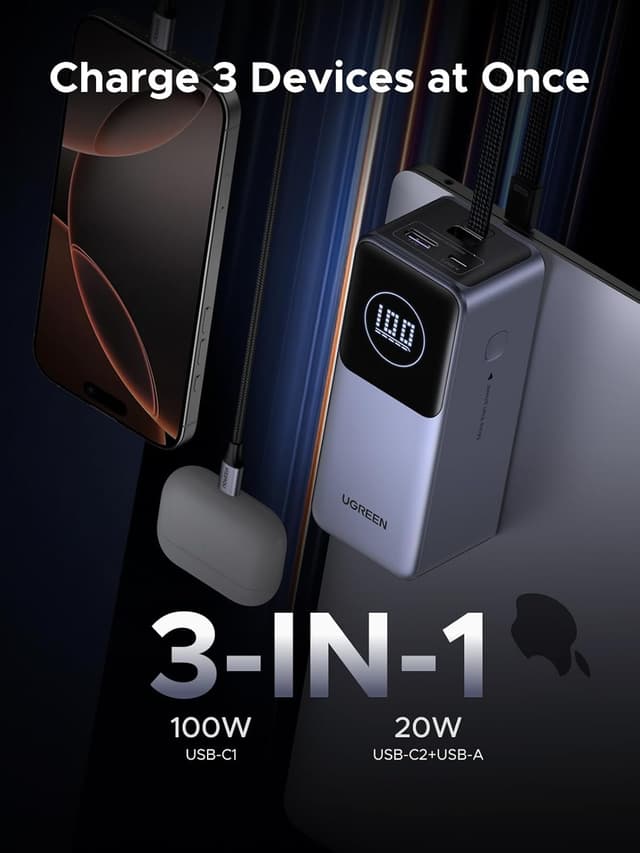 Thumbnail 5 de UGREEN Nexode Power Bank 20000mAh 130W