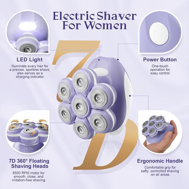 Detalle 2 de bartrimber 7D Electric Shaver for Women