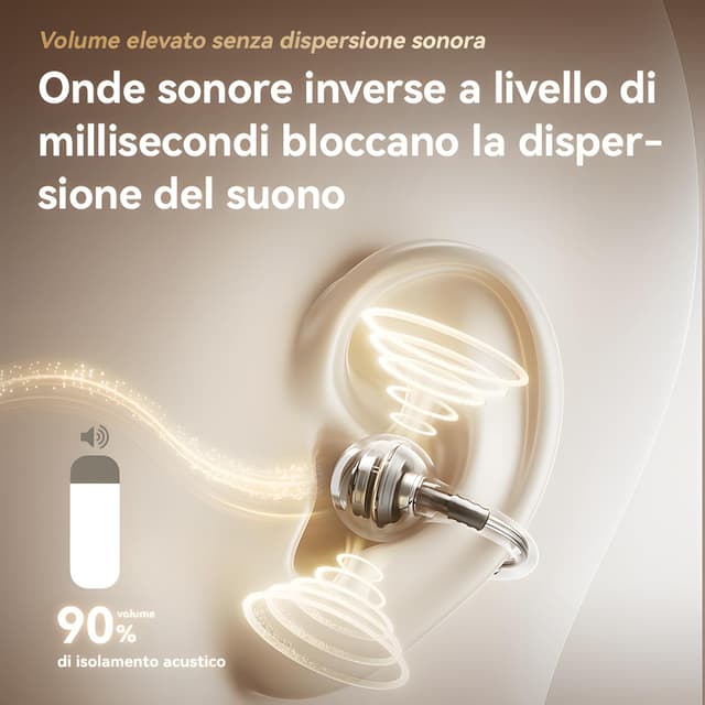 Detalle 2 de SANAG Z60S Auricolari Open Ear 50 Ore 📢