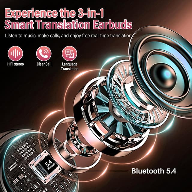 Detalle de ZYHKON AI Écouteur Traducteur instantané 164 langues (ANC/ENC) rose – écran tactile LED, appels & musique