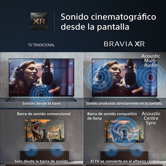 Thumbnail 3 de Sony BRAVIA XR-98X90L TV 98" 4K HDR 📺