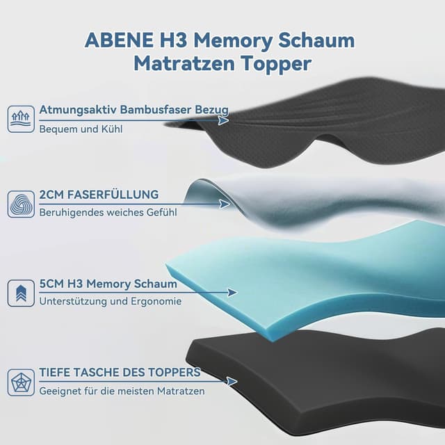 Thumbnail 1 de ABENE Matratzen Topper 180x200 cm Gel Memory H3