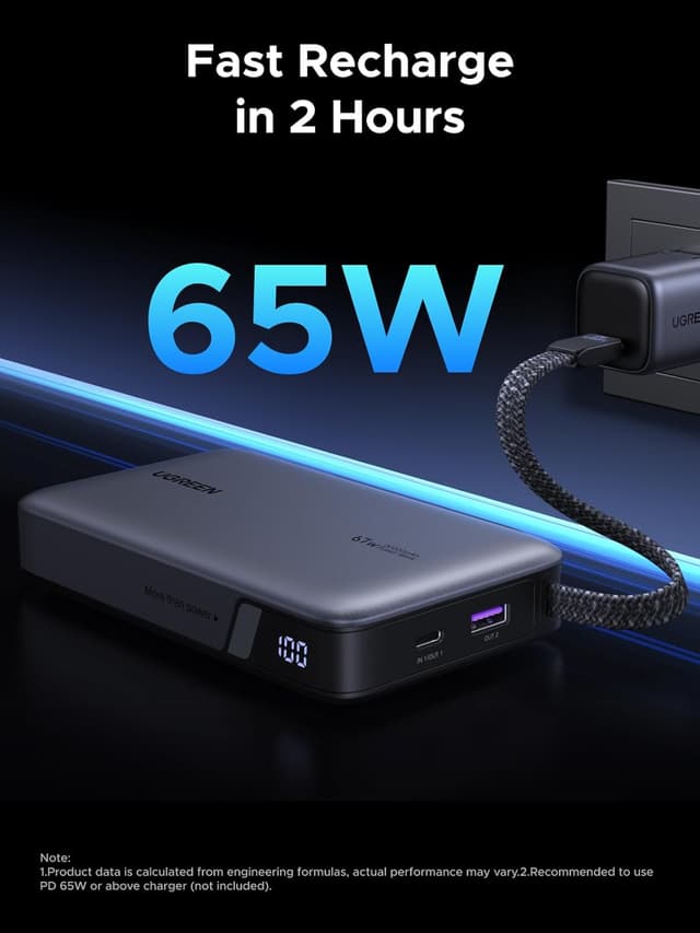 Thumbnail 6 de UGREEN Nexode 67W Power Bank 20000mAh