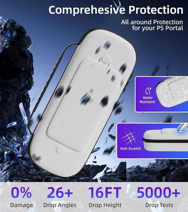 Detalle 2 de QUAGGY 3-in-1 Accessories Kit for PlayStation Portal (EVA case, TPU cover, 2 screen protectors) – White