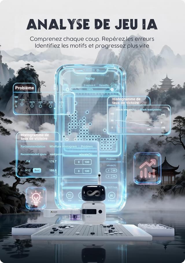 Detalle 2 de Sense Robot Go Professionnel – Plateau de Go intelligent avec bras robotisé et IA (23 niveaux)