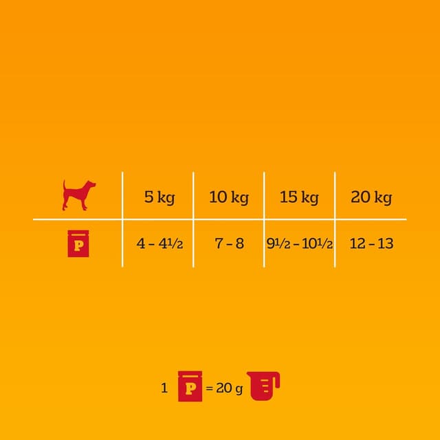 Thumbnail 2 de Pedigree DOGCARE Chunks in salsa 40x100 g