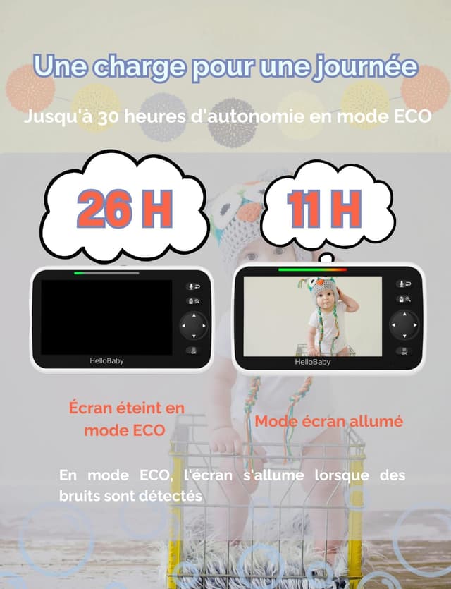 Detalle de HelloBaby Caméra 2 Babyphones vidéo 5 pouces, sans Wi‑Fi, écran partagé