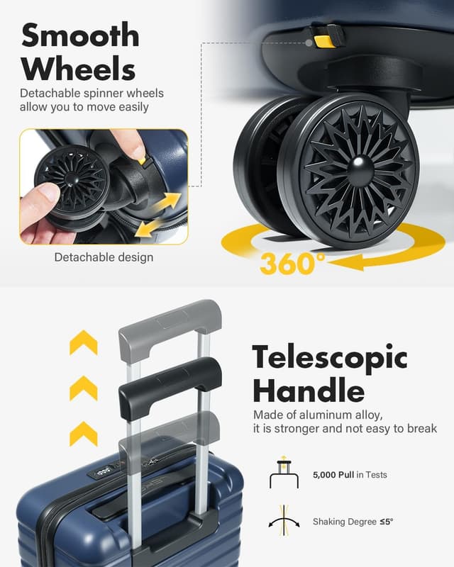 Detalle 1 de Lekesky Cabin suitcase for EasyJet 25L