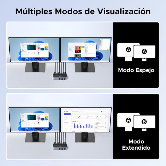 Thumbnail 5 de UGREEN Switch KVM DisplayPort 2 Entradas 2 Salidas 8K60Hz 🔌