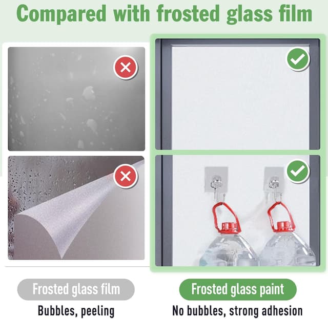 Detalle de DWIL Frosted Glass Paint (32oz) – Window Privacy Spray/Paint for Bathrooms, Kitchens & Doors