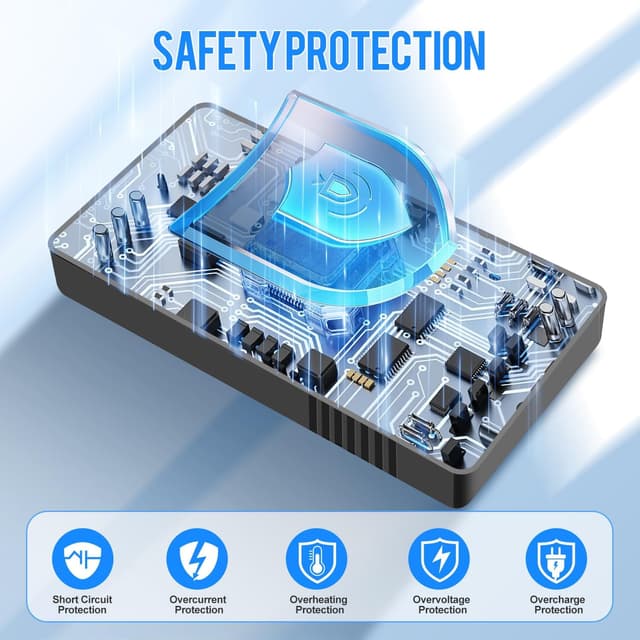 Detalle de EGK 24V Charger for Ride-On Toys with 6.6Ft Cable (2.1mm x 5.5mm) — Compact Power Adapter