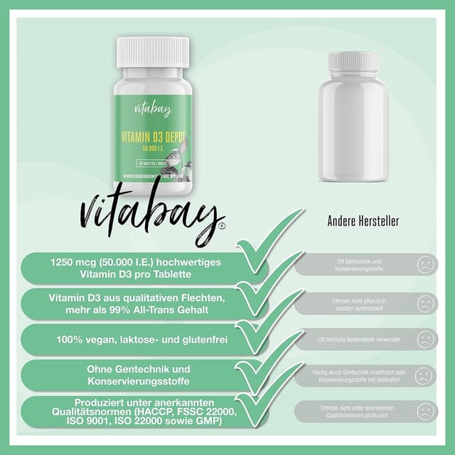 Detalle de Vitamine D3 Depot 50.000 I.E. (vit végétal) – 60 comprimés, pour environ 50 jours