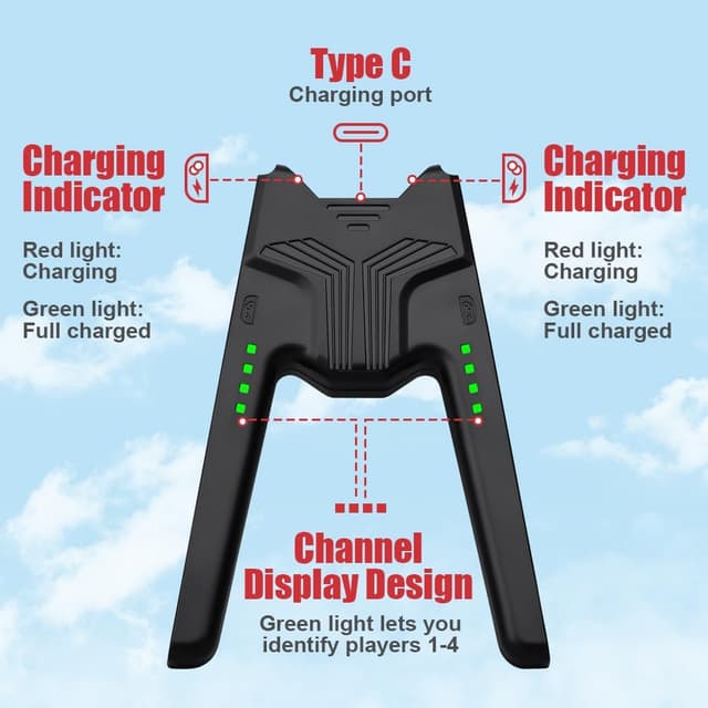 Detalle de OFFCUP Joy Con Charging Grip Handle for Switch