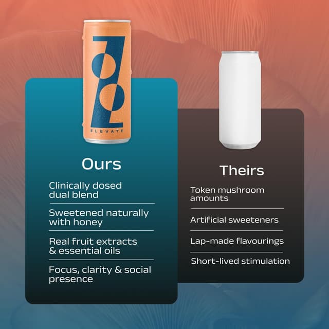 Thumbnail 3 de ZOOZ Elevate Mushroom Drink