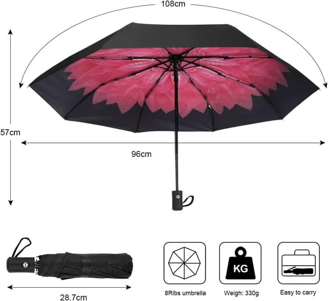 Thumbnail 1 de Aolso Ombrello Pieghevole Antivento con chiusura automatica e UPF 50+, compatto da viaggio