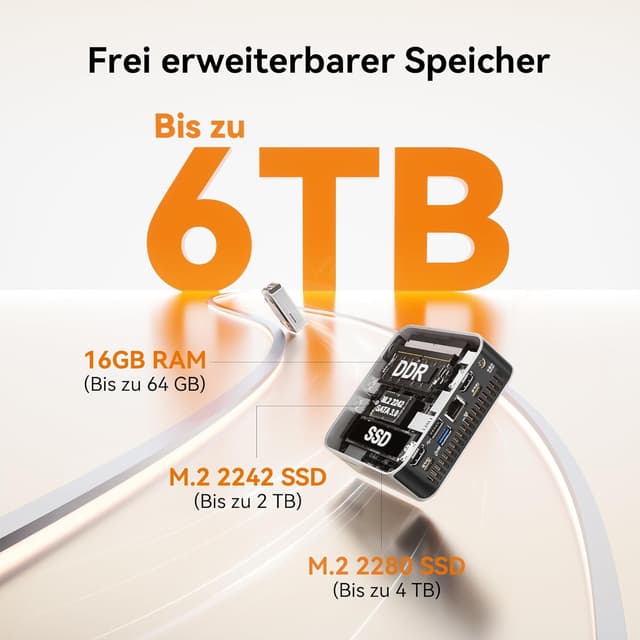 Detalle 2 de GEEKOM Mini PC A5 Pro 2026 Edition mit AMD Ryzen 5 7530U, 16 GB RAM und 1 TB SSD (Windows 11 Pro)