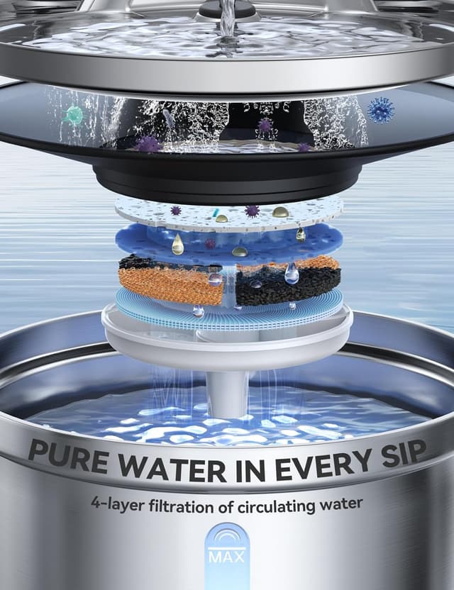 Thumbnail 4 de FEELNEEDY Fuente de Agua 4,000mAh para gatos