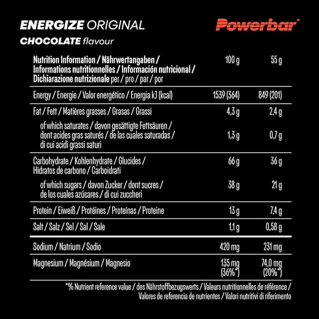 Detalle 2 de PowerBar Energize Original chocolat 15x55g