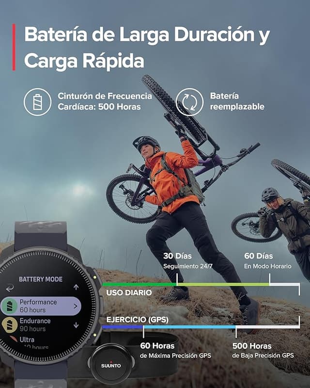 Detalle 2 de SUUNTO Vertical Reloj deportivo GPS, autonomía 50 días