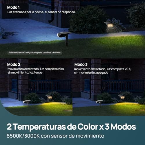 Thumbnail 2 de Linkind 1000Lm 💡 Luces solares exteriores con sensor, 4 piezas