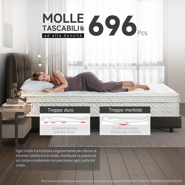 Detalle 2 de Z-hom Matratze 80x190 (26 cm) – 7-Zonen Federkern mit Komfortschaum, Härtegrad H2/H3