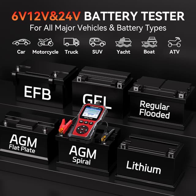 Detalle de KONNWEI KW331 Tester per Batterie Auto 6/12/24V con stampa cloud