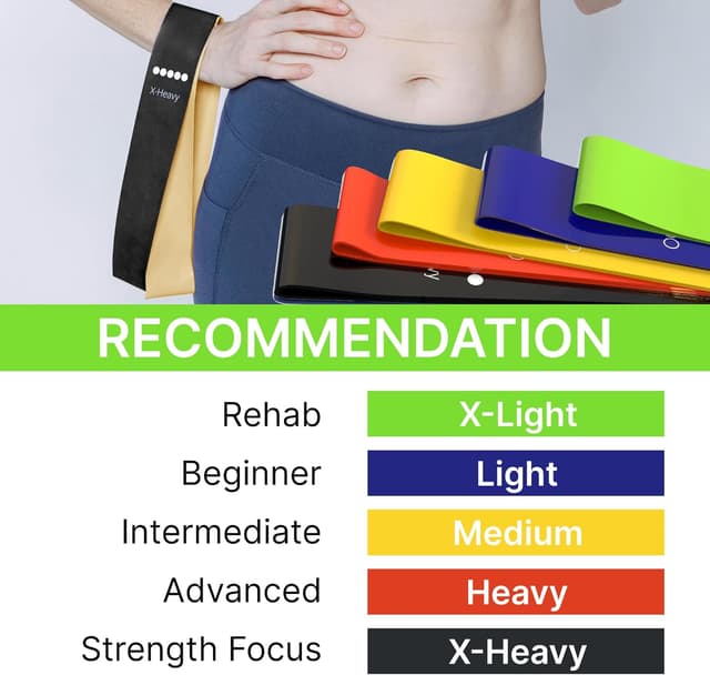 Thumbnail 6 de TechStone Resistance Bands Set (Pack of 5) – latex elastic resistance bands for home gym training