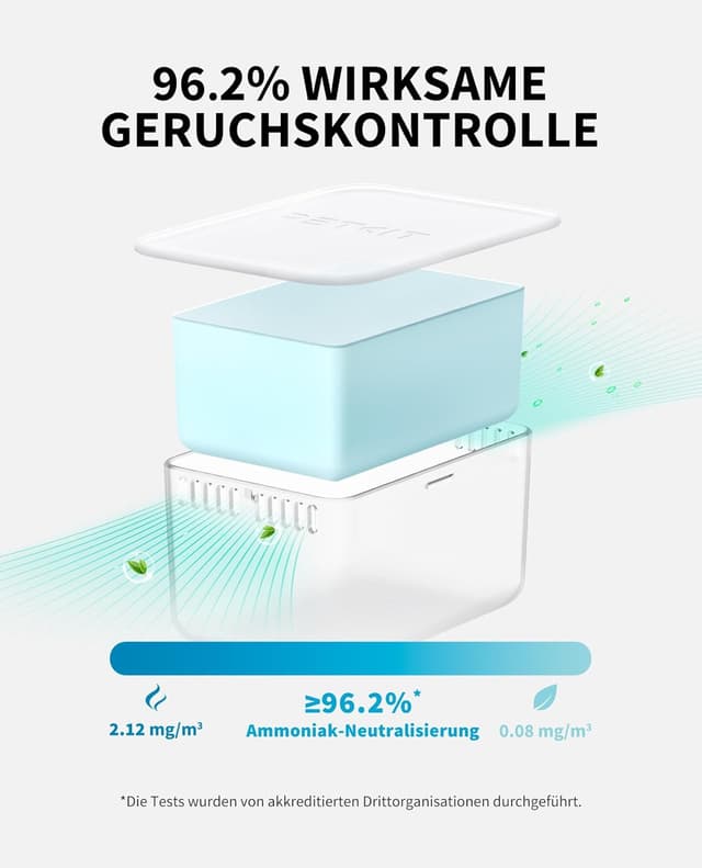 Thumbnail 3 de PETKIT N60 Geruchsvernichter für Purobot