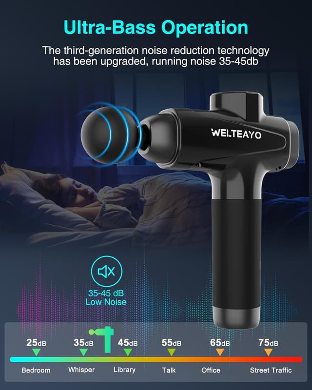 Thumbnail 5 de Massage Gun Deep Tissue 30-speed handheld massager