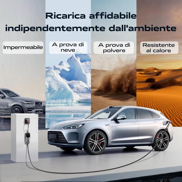 Detalle 2 de VDLPOWEREU caricatore EV portatile 11 kW con presa trifase Tipo 2 (5 pin), cavo 5 metri regolabile 6-16A