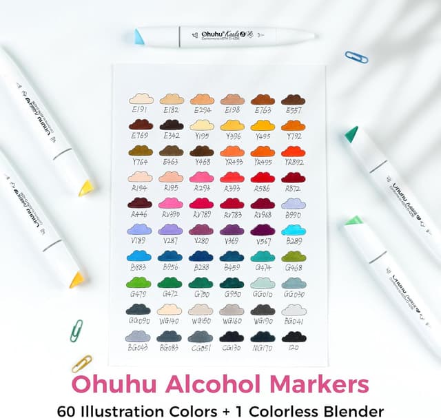 Detalle de Ohuhu Alkohol Marker Kaala B Serie – 60 + 1 Farben mit Mini-Pinsel & schlanker Doppelspitze, nachfüllbar