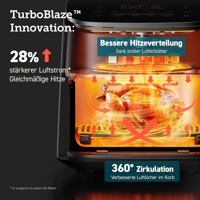 Detalle de Cosori Turboblaze Heißluftfritteuse 6L XXL 🍟