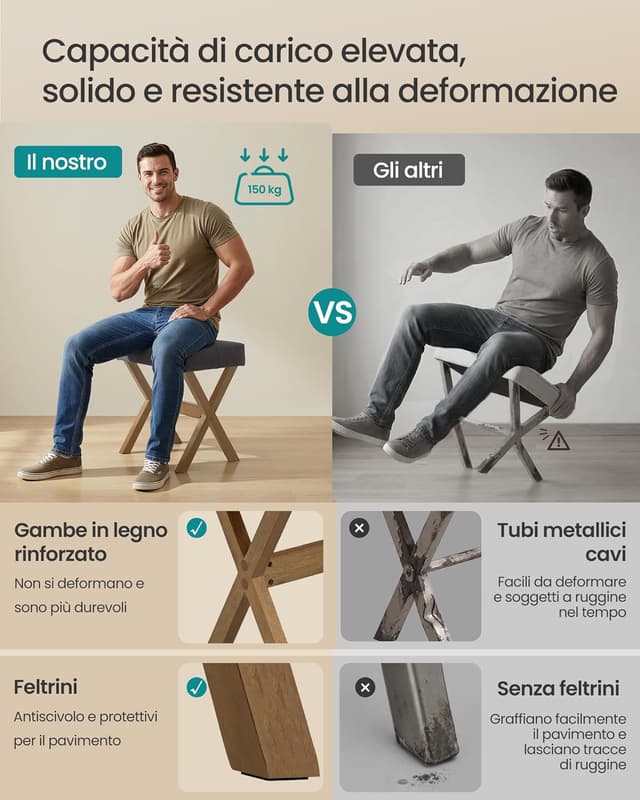 Detalle 2 de SONGMICS Sgabello da toeletta imbottito LSF006GN01, poggiapiedi e sgabello trucco in legno a X (32 x 42 x 46 cm)