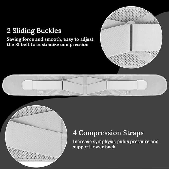 Detalle de JIUFENTIAN Sciatica Belt SI Joint & Lower Back Support Brace (for women and men)