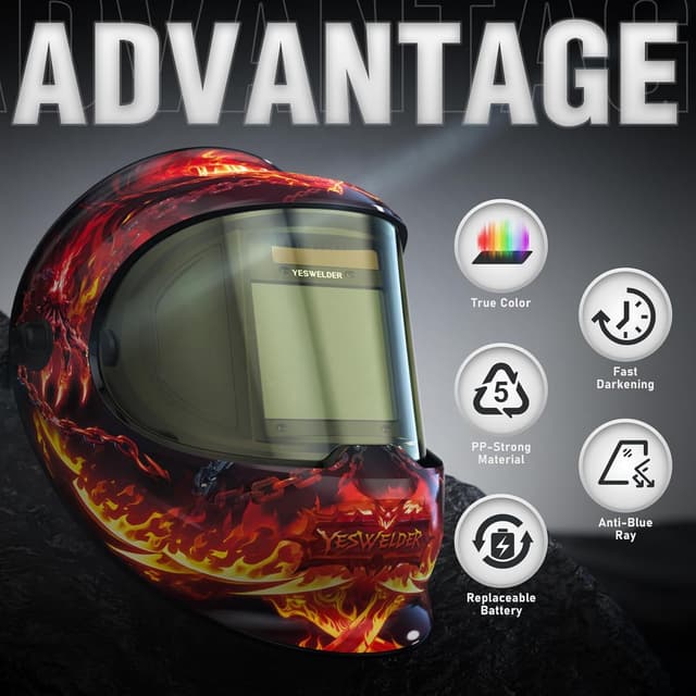 Thumbnail 1 de YESWELDER LYG-Q800D Auto Darkening 180° ⛑