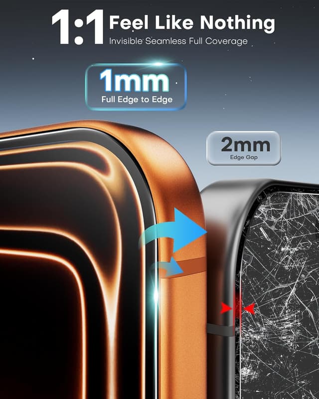 Thumbnail 5 de OMOTON Privacy Screen Protector 2-Pack