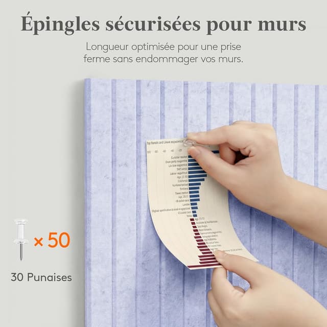 Detalle de Lifewit tableau en feutre adhésif décoratif violet pervenche, lot de 12 panneaux 120 x 90 cm (avec punaises)