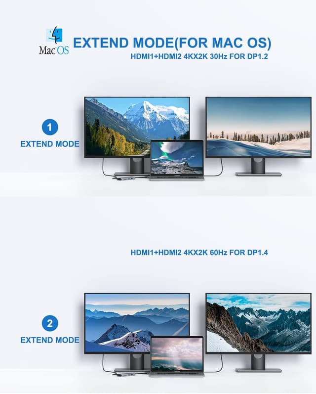 Thumbnail 4 de MOKiN MacBook Pro Dockingstation 9-in-2