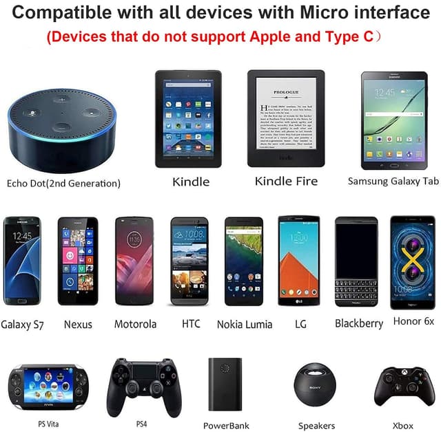 Thumbnail 5 de Txtcu Micro USB Cable 3m pack — braided charger