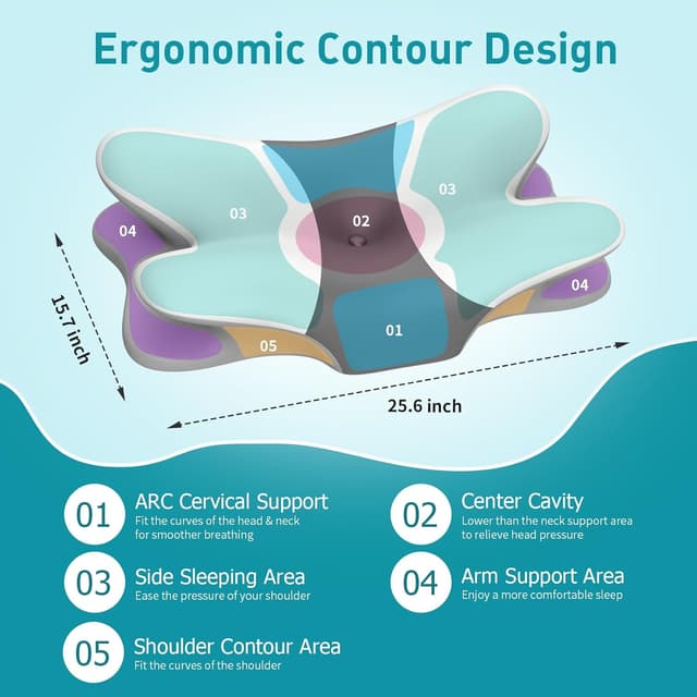 Detalle de Besyodo Cervical Pillow for Neck Pain Relief — Ergonomic Contour Memory Foam Neck Support Pillow (Side, Back, Stomach)