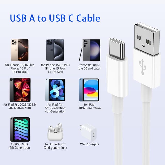 Detalle de USB-C Charger Cable 3-Pack (USB-A to USB-C), 1m Fast Charging Lead