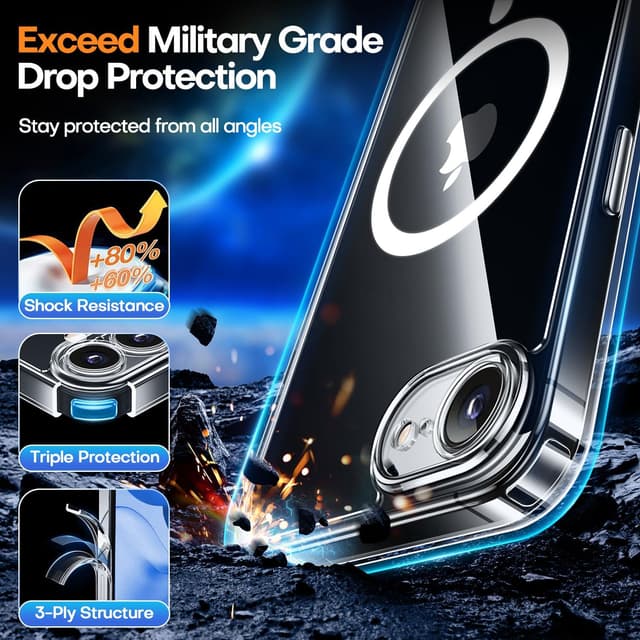 Detalle 2 de CANSHN Hülle für iPhone 17e / 16e mit Kameraschutz, MagSafe & Stoßdämpfung (transparent)