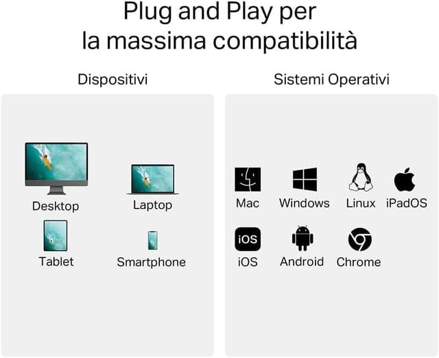 Thumbnail 6 de TP-Link UA440C Lettore SD USB-C 5 Gbps