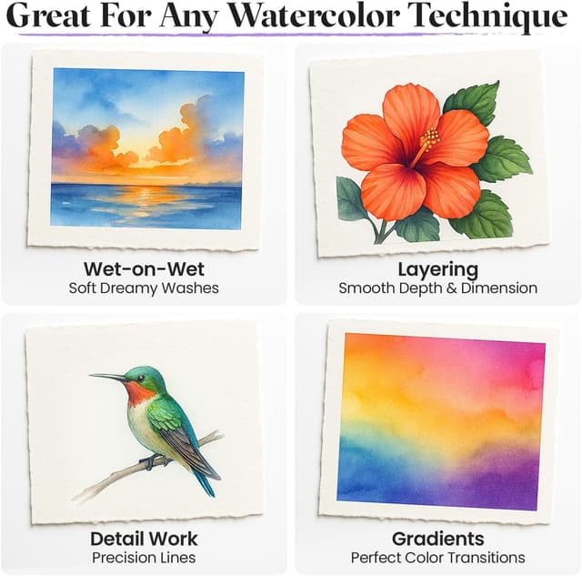 Detalle de Chalkola Watercolour Paint Set 48 colours