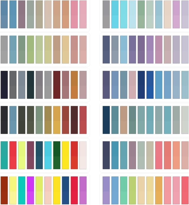 Thumbnail 6 de damoguin Haftstreifen 2400 Stück