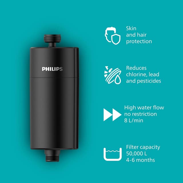 Detalle de Philips Water in-Line Shower Filter (50,000 L) – Black/Reduces Chlorine by up to 99%