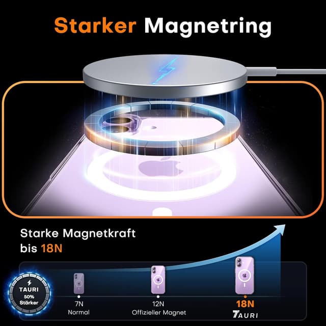 Detalle de TAURI Hülle für iPhone 17 6,3" mit Militär-Schutz