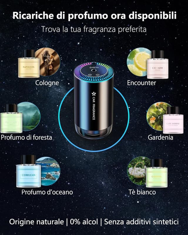 Detalle 2 de AI Profumatore auto 50 ml BJ-577