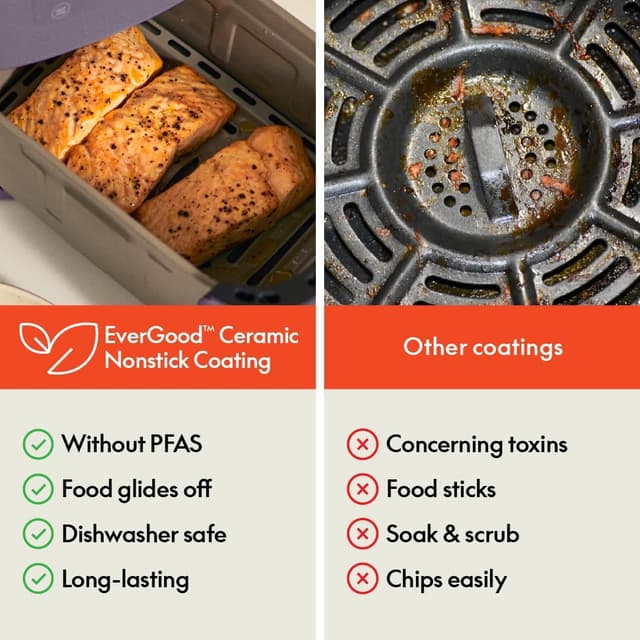 Detalle de BELLA 4Qt Slim Air Fryer (Plum) with Adjustable Temperature & 6 Presets