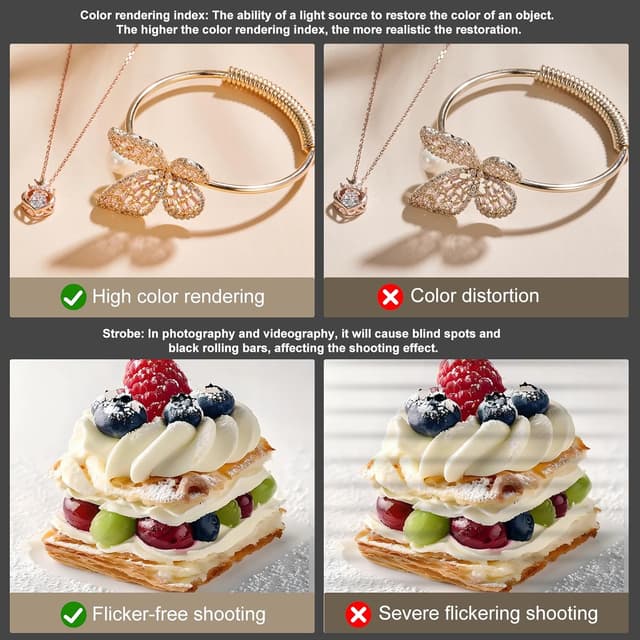 Detalle de PULUZ Mini Photo Light Box 25cm (10-inch) with 104 LED Lights and 6 Double-Sided Backdrops